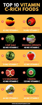 10 Foods Rich In Vitamin C Vitamin C Foods Vitamin C Rich Fruits 10 Healthy Foods