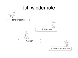 Derjährigen schülerinnen müssen die erziehungsberechtigten unterschreiben ; 1 Klasse