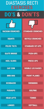 Fantastic Health Tips Information Are Readily Available On Our Website Check It Out And You Will Not Be So Diastasis Recti Exercises Diastasis Recti Diastasis