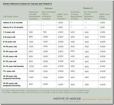 avian flu diary november 2010