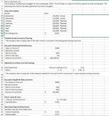 The income statement records all revenues for a business during this given period, as well as the operating expenses for the business. G G Prepare A Budgeted Income Statement Round Chegg Com
