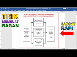 Check spelling or type a new query. Cara Mudah Membuat Bagan Yang Rapi Di Microsoft Word Youtube