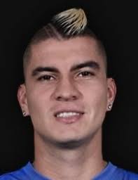 Guilherme rambo tela mais rápida no iphone 13 daria a sensação de mexer algo 'na vida real'. Michael Rangel Player Profile Transfermarkt