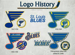Logo History Of The St Louis Blues Nhl St Louis Blues Hockey St Louis Blues Logo Blues Nhl