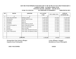 Adapun 18 sdgs desa yang. Tanda Terima Siltap Spj Xls Keysha Sun Academia Edu