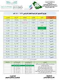 نظام نور تسجيل رياض الأطفال الحكومية تقديم الصف أول ابتدائي 1441 إدخال الغياب مقررات نت للمواد الدراسية على موقع نظام نور للنتائج برقم الهوية اقرأ 24 Iqraa24