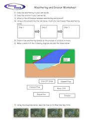 Weathering And Erosion Worksheet Weathering And Erosion Worksheets For Kids Erosion