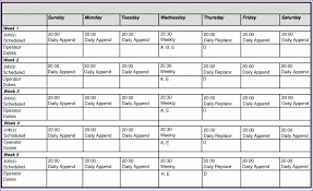 Backup Schedule Template Excel Five Things You Should Know About Backup Schedule Template Ex Monthly Schedule Template Schedule Template Weekly Schedule