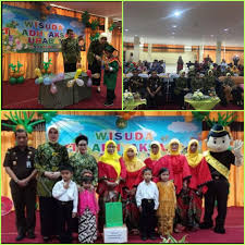 Gambar anak tk wisuda kartun hd terbaru download now gambar wisuda anak tk kartun penelusuran google. Wisuda Tk Adhyaksa Surabaya 25 04 2018
