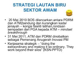 Chan kim and renée mauborgne, professors at insead, and the name of the marketing theory detailed on the book. Blue Ocean Strategy