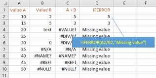 Excel Value Ref Div 0 Name Null And N A Errors