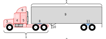 Diagram Of An 18 Wheeler Semi Part 6 Is An Air Deflector And Can Be Modified To Be Used On A Box Truck U Haul Truck Driver Rental Company Van Dwelling