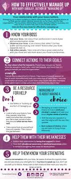 How To Effectively Manage Up An Infographic Executive Leadership Support Executive Leadership Administrative Assistant Organization Executive Assistant