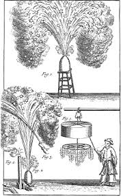 Image result for Science Technology Pyrotechnics Publications