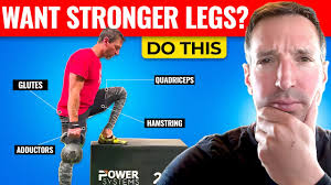 Personal Health & Wellness Coach, Weight Loss Professional