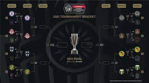Los equipos del futbol mexicano han salido avantes en 31 de 41 series disputadas con equipos de la mls en el torneo de la zona. Concachampions 2021 Cuando Son Los Cuartos De Final Fechas Y Horarios Goal Com