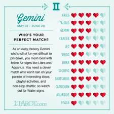 libra and gemini