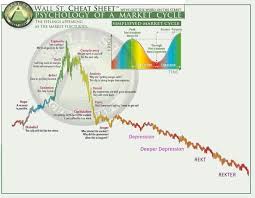 Jpmorgan strategists have warned that it will be a difficult process for bitcoin to recover and recover in the short term. Cryptocurrency Qbn