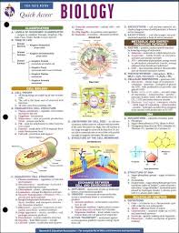 Biology Quick Access 027547 Details Biology Biology Lessons Biology Notes