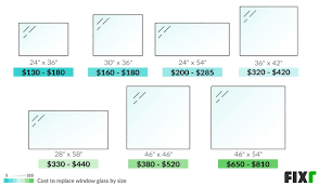 Check spelling or type a new query. 2021 Window Glass Replacement Cost Window Glass Prices