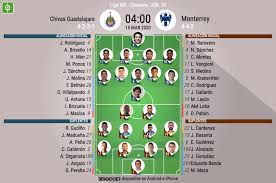 De wikipedia, la enciclopedia libre. Asi Seguimos El Directo Del Chivas Guadalajara Monterrey