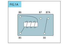 A relay is an electromagnetic switch that is used to turn on and turn off a circuit by a low power signal, or where we know that most of the high end industrial application devices have relays for their effective working. Relay Case How To Use Relays And Why You Need Them Onallcylinders