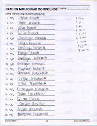 Chemical Bonding Worksheet Sierras Chemistry Blog Types Of Chemical Bonds On Namin Covalent Bonding Worksheet Chemical Bond Naming Chemical Compounds Worksheet