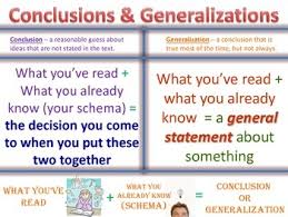 Drawing Conclusions And Making Generalizations Anchor Chart