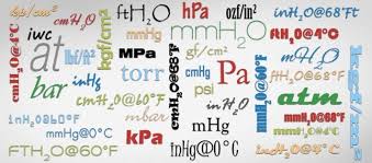 Pressure Units And Pressure Unit Conversion