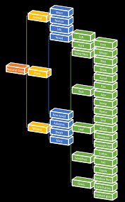 Looking for pasta delivery in puchong taman putra perdana? Https Www Mdpi Com 2073 4360 13 8 1326 Pdf
