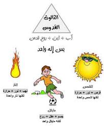 الثالوث | New Start