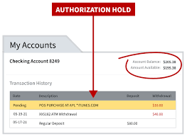 Maybe you would like to learn more about one of these? Authorization Holds What Are They And Why They Matter