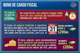 ¿cómo se pagará el bono 200 mil pesos? Oqjp9qtlq Pq2m