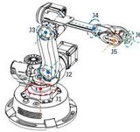 1.8 G code Instruction Set - WLKATA Robotics Documents ...