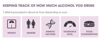 How long does alcohol stay in your bloodstream. How Long Does Alcohol Stay In Your System