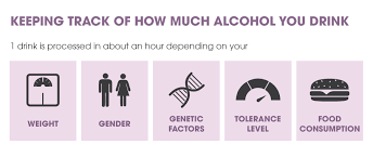 As long as alcohol is being broken down in the body, it can be detected. How Long Does Alcohol Stay In Your System