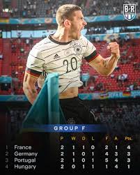 Afganistán albania alemania andorra angola antigua y barbuda arabia saudita argelia argentina armenia australia austria azerbaiyán bahamas bangladés barbados baréin bélgica belice benín bielorrusia birmania. Yssbaudvha2rqm