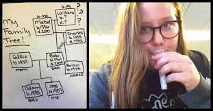 I Took A DNA Test To Learn More About My Dad's Family