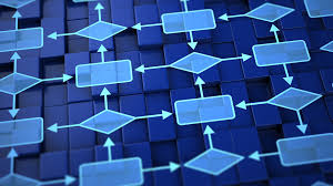   your best source of wallpapers! How To Use Decision Trees For More Efficient Customer Service