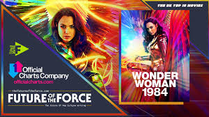You can help by expanding it. The Official Film Chart The Uk Top Ten 24th March Future Of The Force