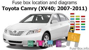 Fuse box diagram (location and assignment of electrical fuses and relays) for toyota camry (xv30; Fuse Box Location And Diagrams Toyota Camry Xv40 2007 2011 Youtube