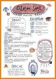 7 Artistic Cv Template Time Table Chart Cv Kreatif Desain Cv Kutipan Pelajaran Hidup