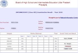 Upmsp class 10th, 12th results shortly, check direct link to download roll number july 31, 2021 rutuja mishra business 0 upmsp results will be available at upmsp.edu.in. Up Board 12th Result 2021 Declared Upmsp Inter Result Upresults Nic In