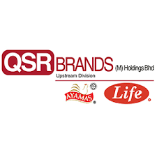 Use this comments board to leave complaints and reviews about qsr trading sdn. Eba Global Qsr Trading Sdn Bhd