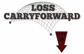 Definition tax loss carryback tax loss carryforward. Loss Carryforward Definition