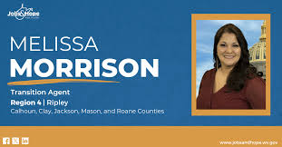 Meet The Team | Melissa Morrison