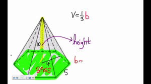 Polygon Pyramid Hexagon Pentagon Volume Problem Youtube