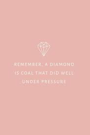 9 Motivational Quotes For Entrepreneurs Bea Bloom Motivational Quotes For Entrepreneurs Business Motivational Quotes Business Quotes