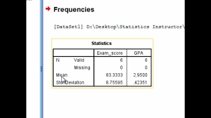 Cara kira loan kereta online. Find The Mean And Standard Deviation In Spss Using The Frequencies Procedure Youtube