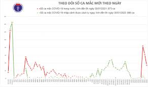Trump sẽ diễn ra nhanh gọn bắt trùm buôn ma tuý có 5 đời vợ ở thái bình đà nẵng chi hơn 70 tỷ làm bãi đỗ xe thông minh thứ 2 tòa án tối cao hủy vụ kiện chống ông trump hai cựu cảnh sát vòi hối lộ 150 triệu ở hà nội được giám án giả danh cán bộ thanh tra. Xgjy5ca0p9dmhm
